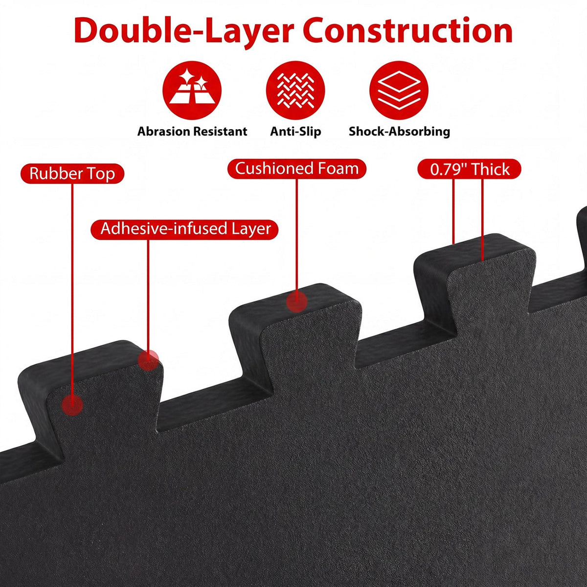 Interlocking Rubber Exercise Mat Set 48 Sq Ft with Borders