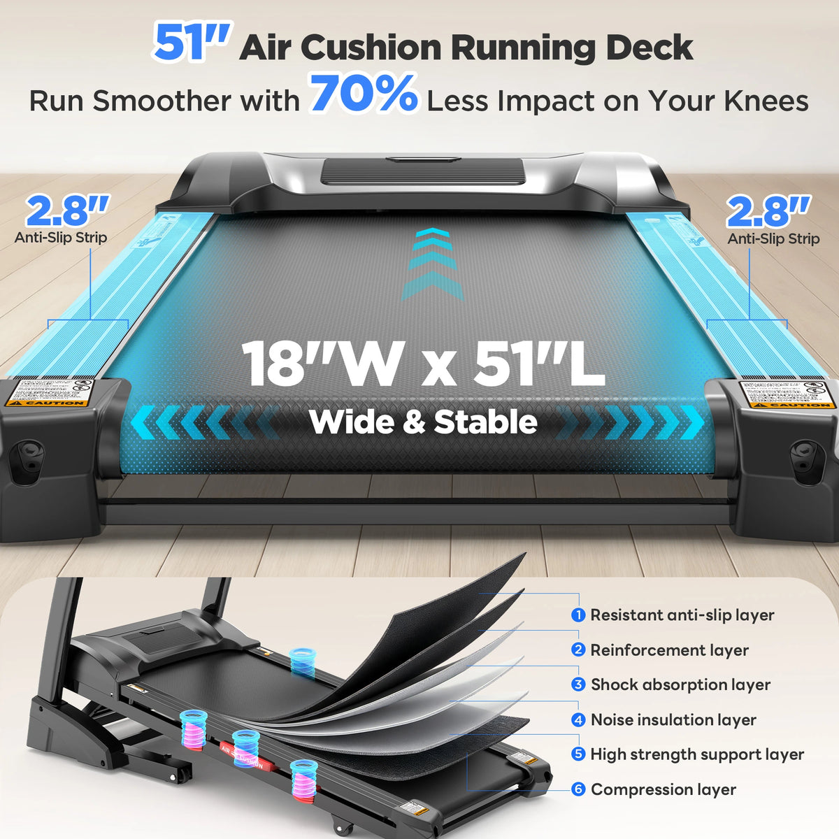 4.5HP Folding Treadmill for Home with 15 Auto Incline, Smart APP, 300Lbs, Hifi Bluetooth Speakers, 64 Programs, 10MPH Speed, Foldable Eletreadmill Running Machine, Knee Strap Gift — product view 5