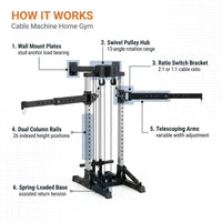 Cable Machine Home Gym, Wall Mounted Cable Machine with Dual Swivel Arms and 22 Adjustable Positions, All-In-One Cable Crossover Machine for Home Gym, Black — product view 3