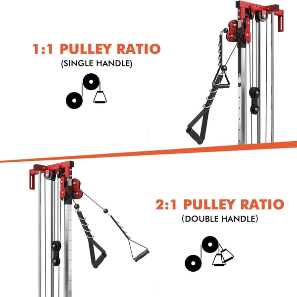 Mikolo Wall Mount Cable Station – Dual Pulley System